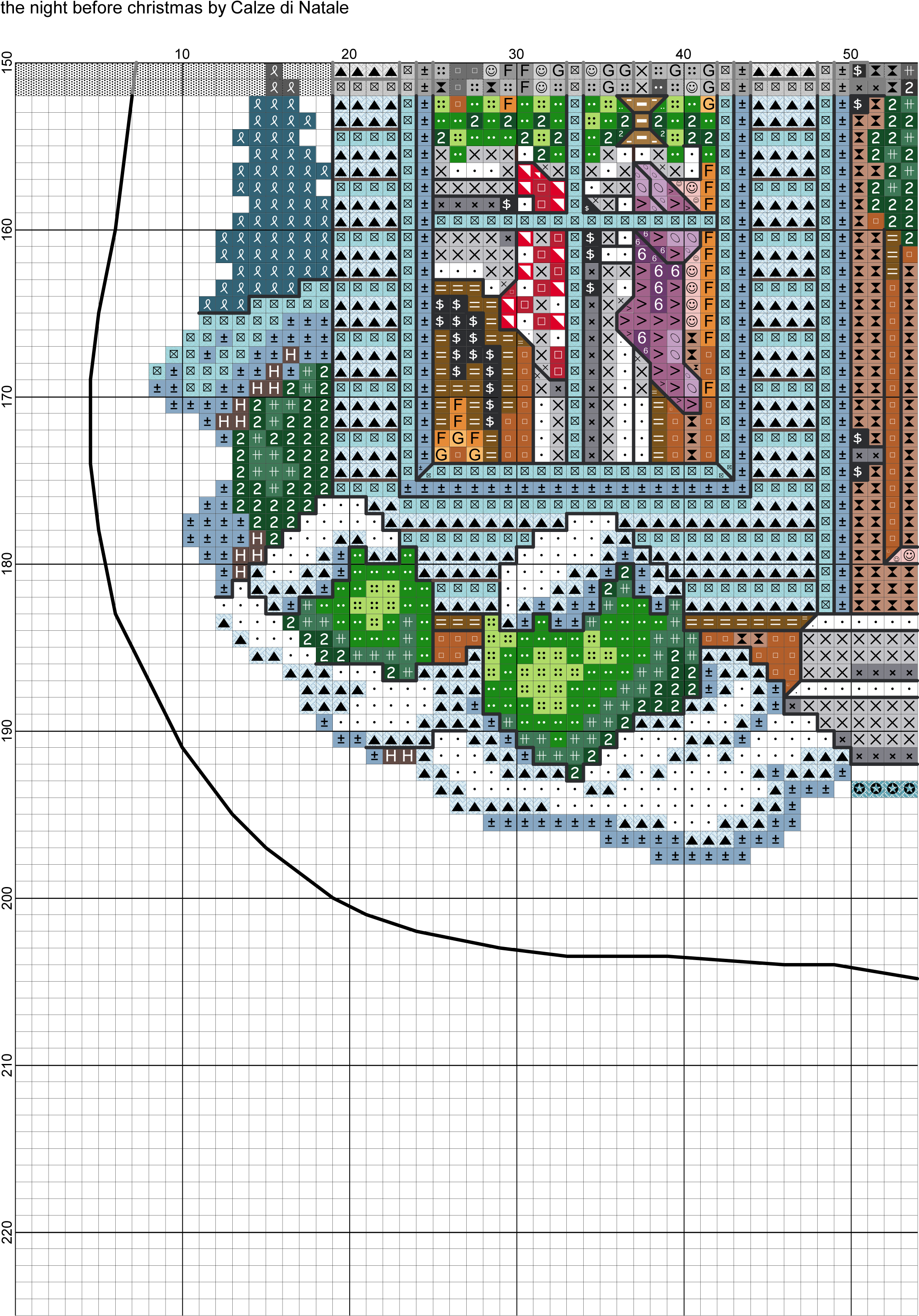 The Night Before Christmas 7 Cross Stitch Christmas - Embroidery (2238x3139), Png Download