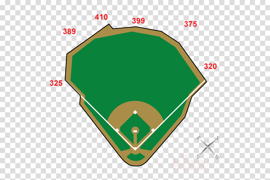 Fenway Park Clipart Fenway Park Pnc Park Forbes Field - Clip Art (900x600), Png Download