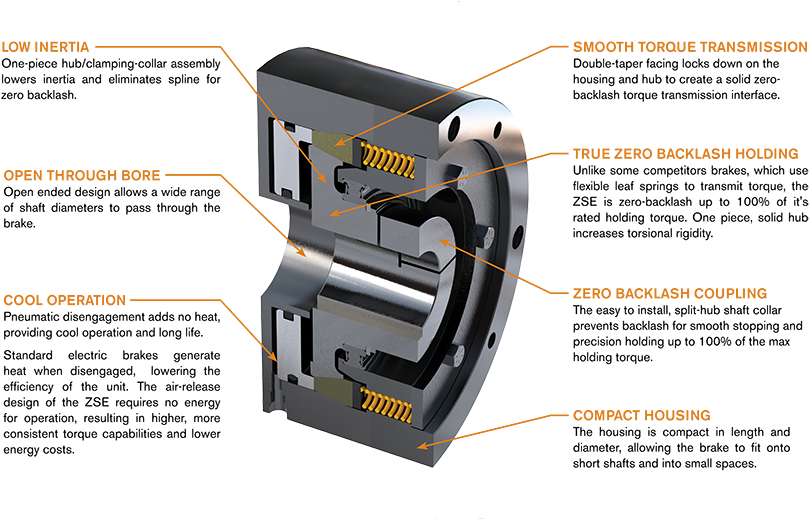 With Countless Bore Sizes Available, Nexen Offers An (960x518), Png Download