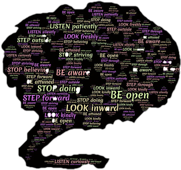 So, What's The Problem, If These Positions Stated By - Atlas (400x375), Png Download