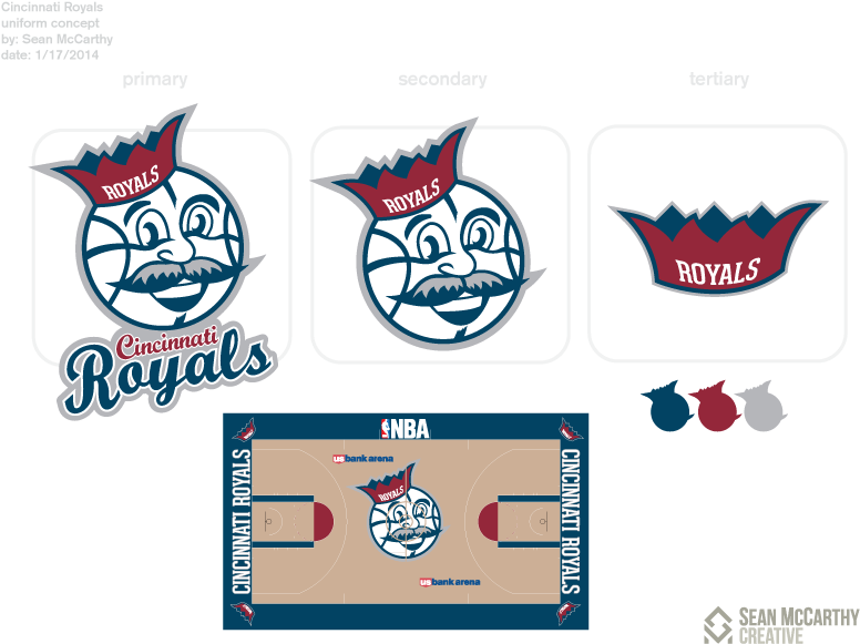 Royals-final2 Zps87120037 - Cincinnati Royals Basketball Logo (792x612), Png Download