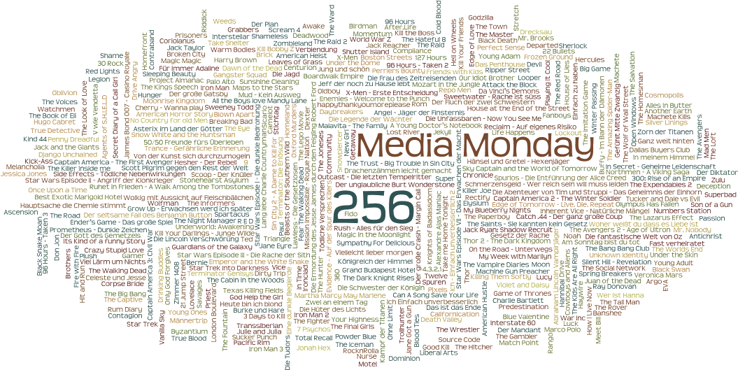 Media Monday - Word Cloud Png Dna (1088x528), Png Download