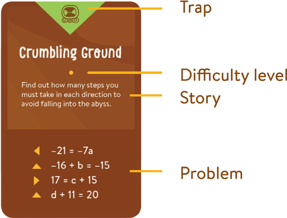 Card Types - Number (960x754), Png Download