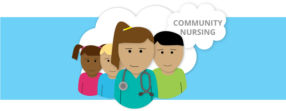 Community Nursing - - Community Nurse Clipart (970x400), Png Download