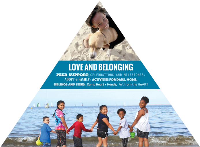 Every Family At Jacob's Heart Is Part Of Our Family (700x532), Png Download