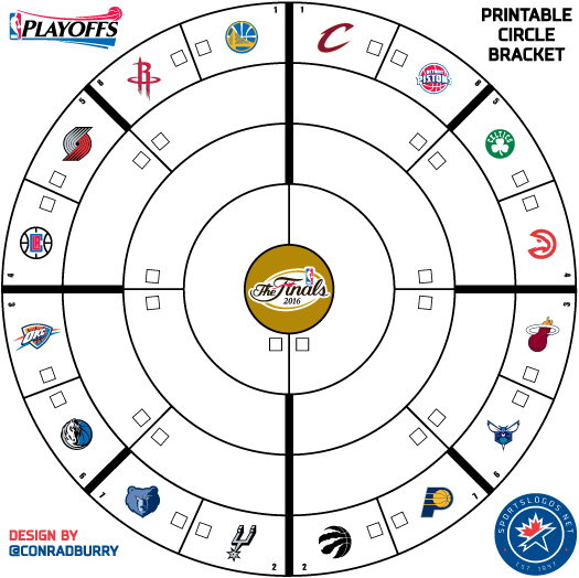 Circle Bracket Nba 2016 Printable Sln - Printable Nhl Playoff Bracket 2017 (570x570), Png Download
