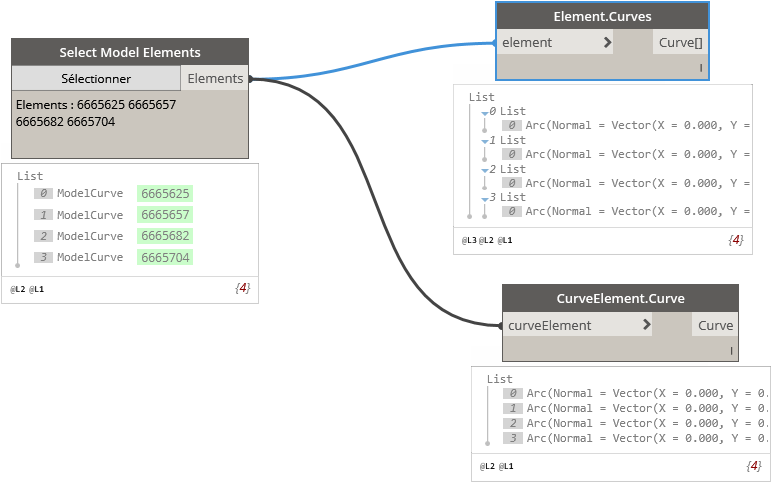 Curves - Portable Network Graphics (812x506), Png Download