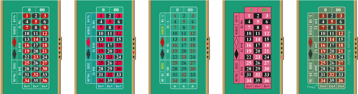 Roulette (1208x346), Png Download