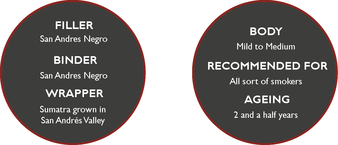 Te-amo Clásico - Circle (1103x475), Png Download