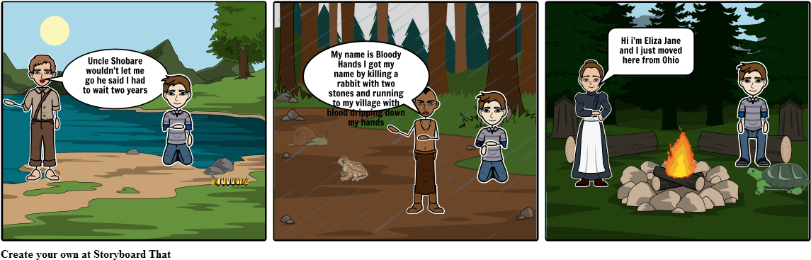 Ernie Miller - Cartoon (1164x385), Png Download