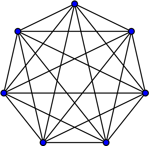 Complete Graph - Complete Graph With 7 Vertices (612x600), Png Download