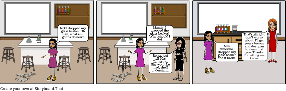 Broken Glass - Laboratory Safety (1164x385), Png Download