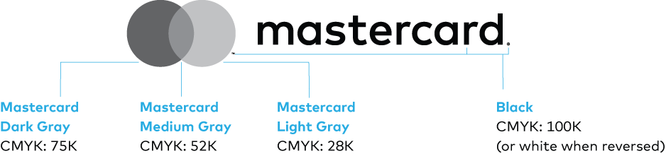 Image Of The Color Breakdown Specifications For The - Mastercard Logo Grayscale (938x218), Png Download