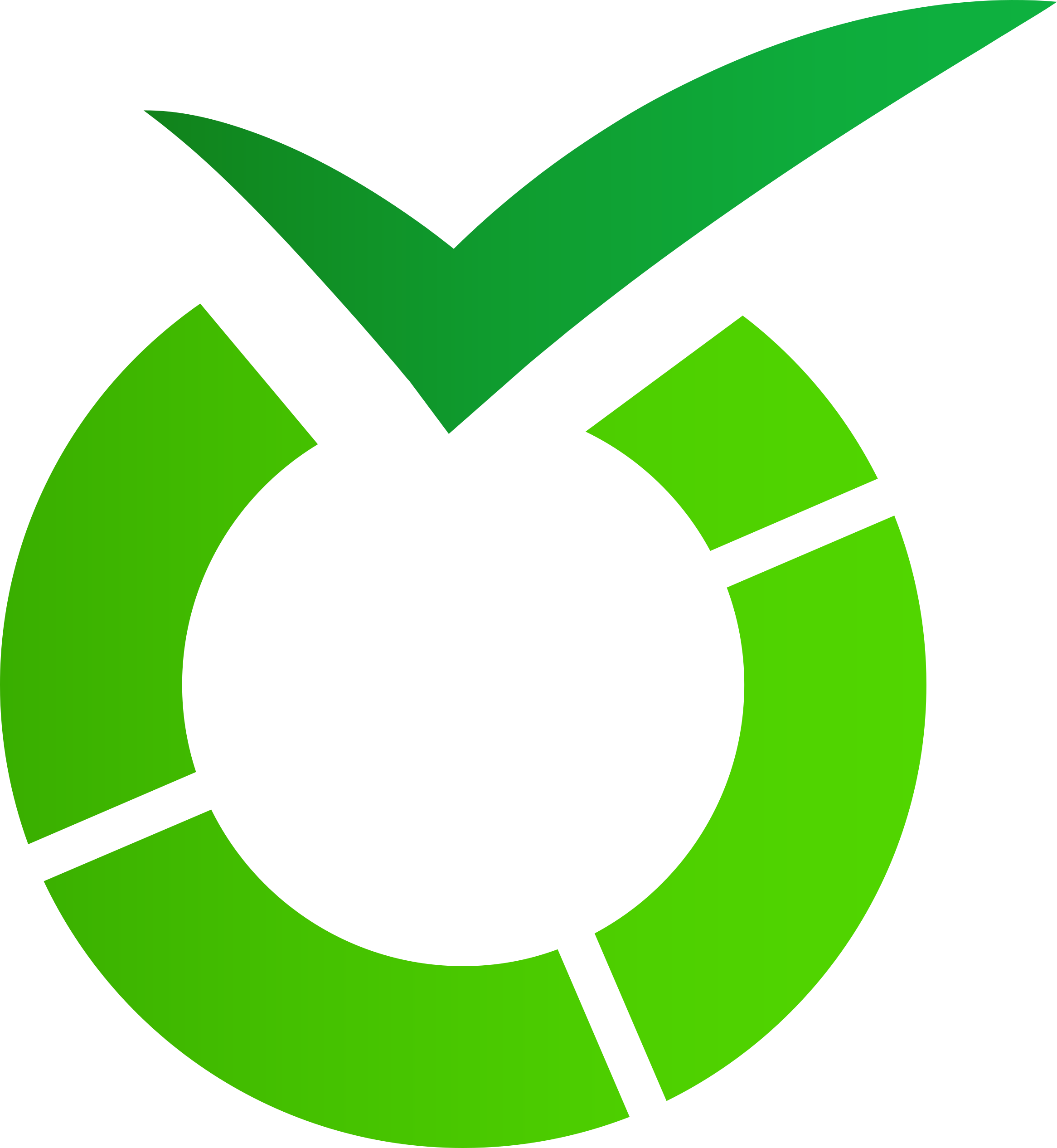 Limesurvey Logo - Lime Survey (2332x2532), Png Download