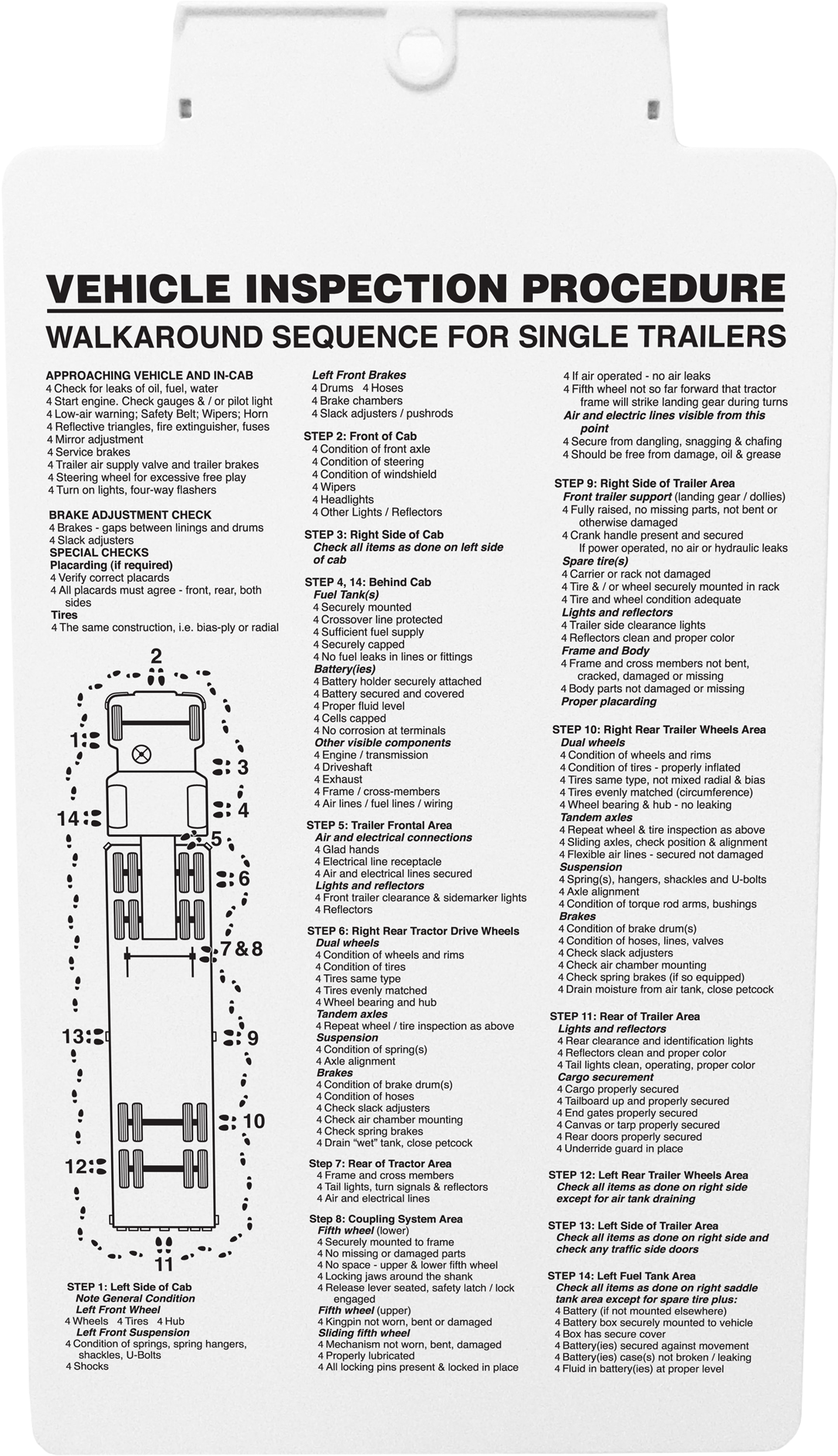 426 Walk Aroundhirespic - Seduc Pa (1084x2607), Png Download