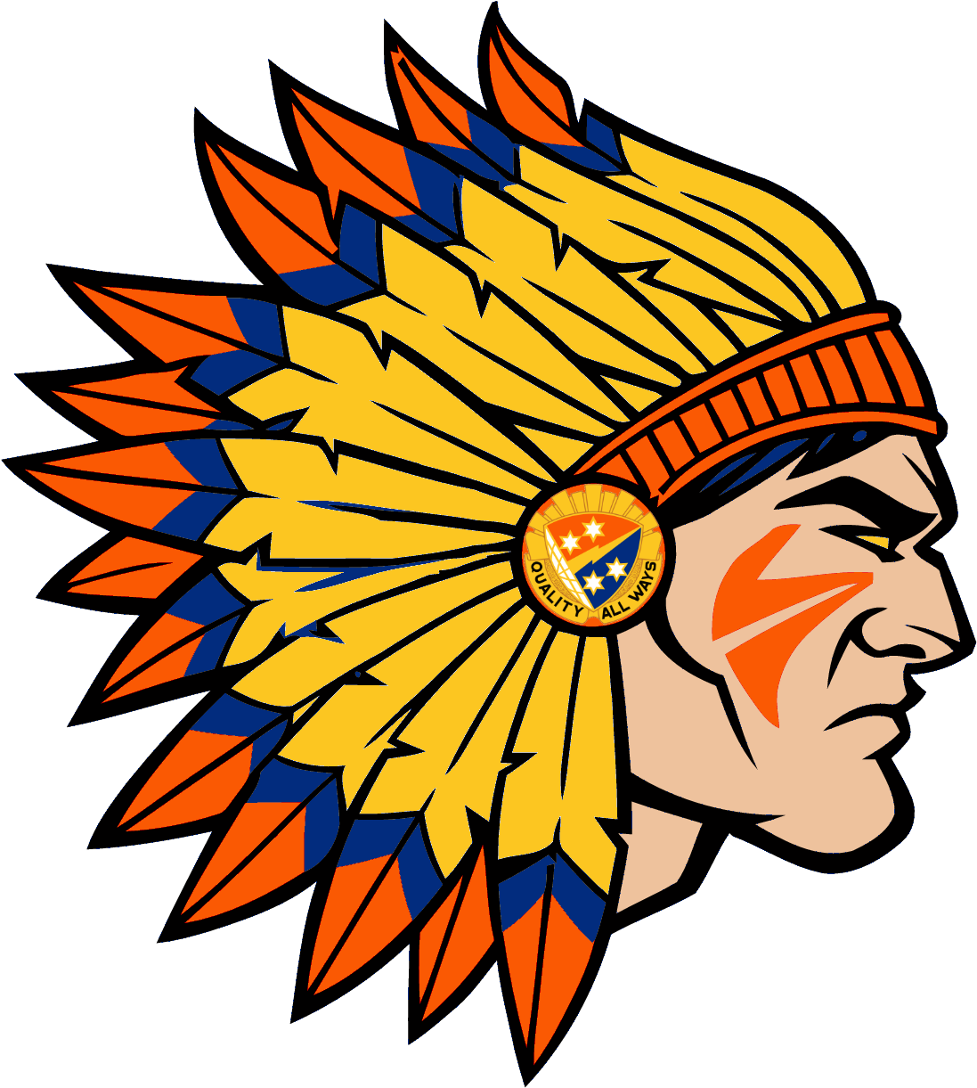 индеец аватар. профиль индейского вождя. голова индейца. голова индейца. индеец в профиль.