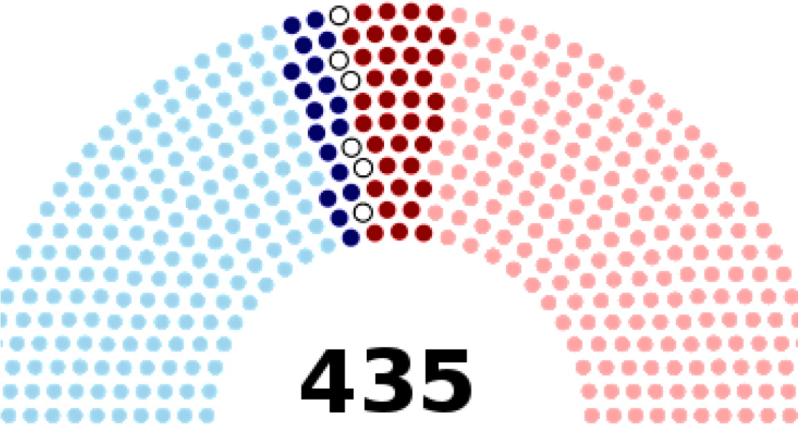 House Races And Ratings - Midterm Elections 2018 Predictions (1150x647), Png Download