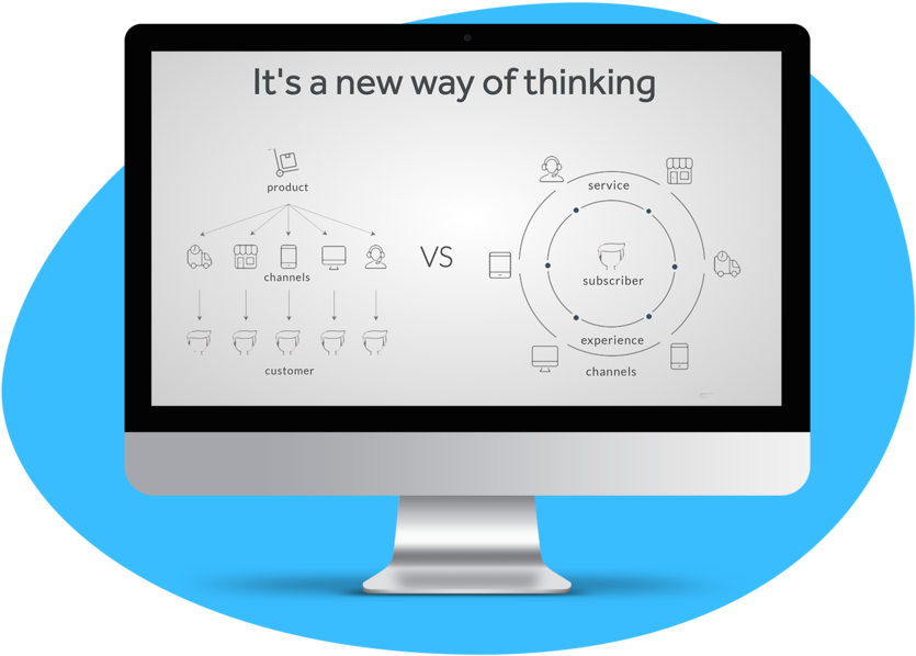 17way Of Thinking - Portable Network Graphics (1000x641), Png Download