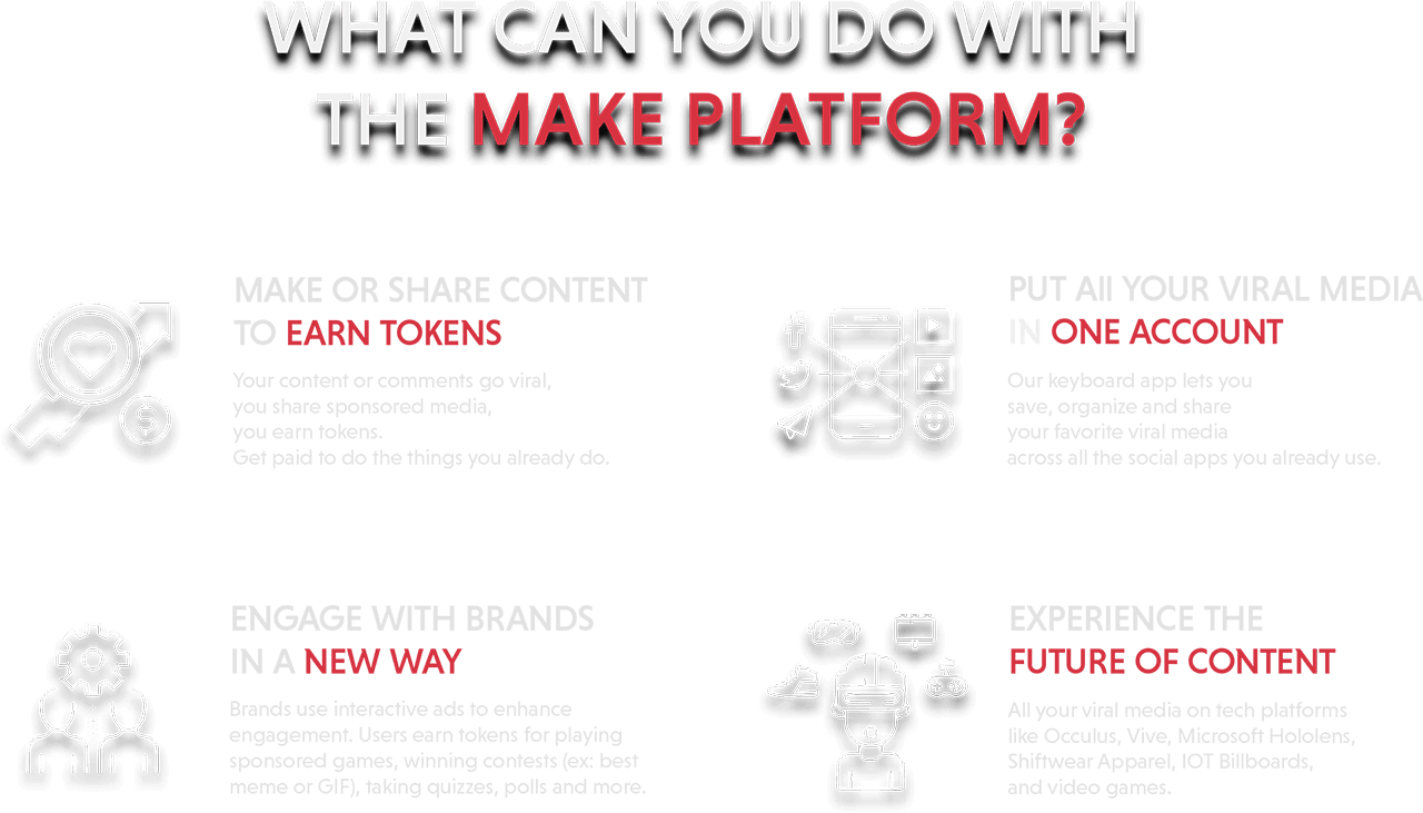 Sharing Gifs, Memes, Emojis And Videos Is Universally - Style (1280x731), Png Download