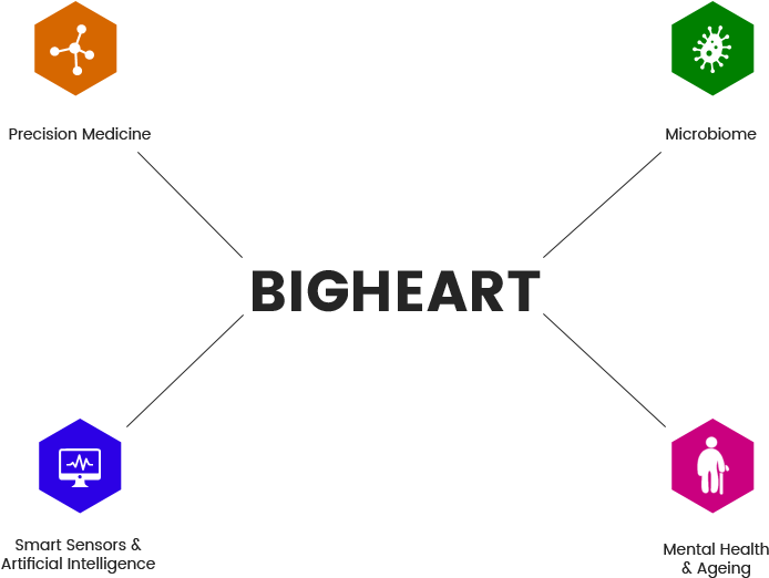 Diagram (760x534), Png Download