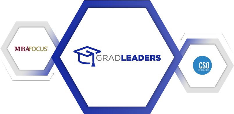 Mba Focus Is Now Gradleaders - Mba Focus (824x392), Png Download