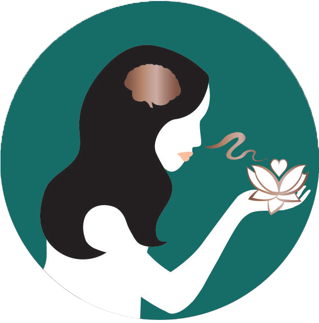 Adoratherapy Lotus Infographic Circle1 - Mood (640x640), Png Download