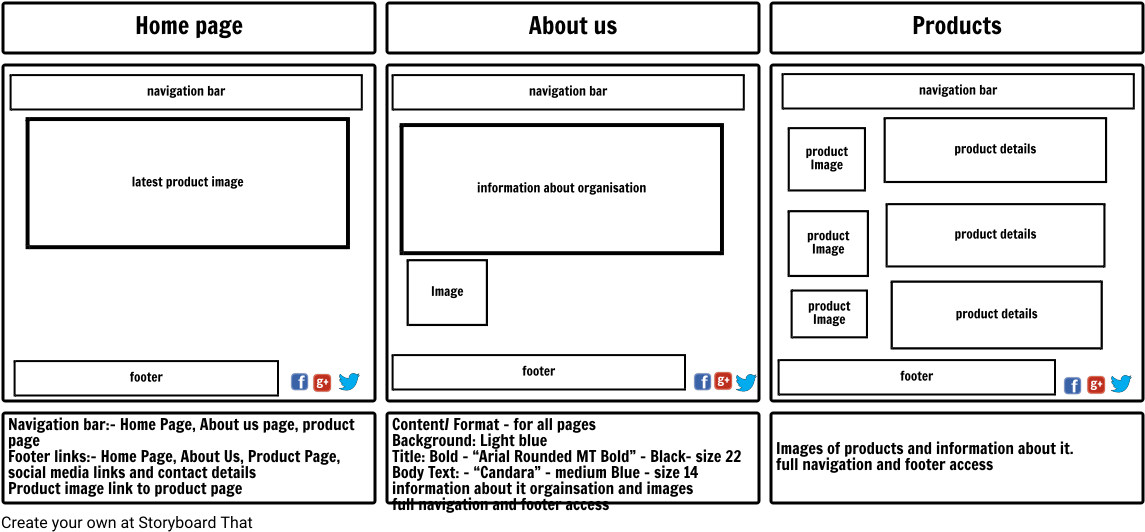 Storyboard - Number (1164x549), Png Download