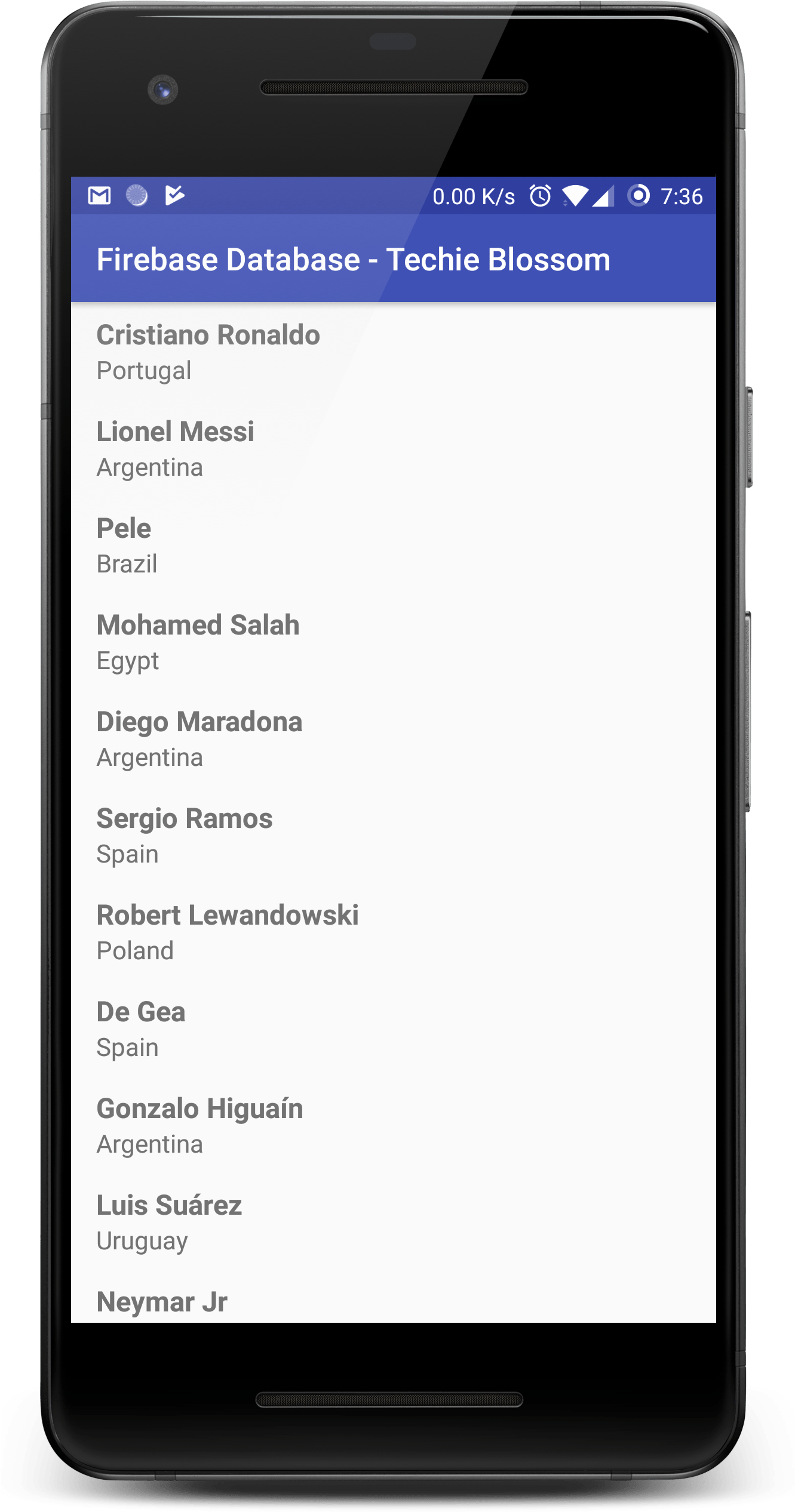 In This Tutorial, We Have Seen How The Firebase Database - Scan N Gen App (1370x2534), Png Download