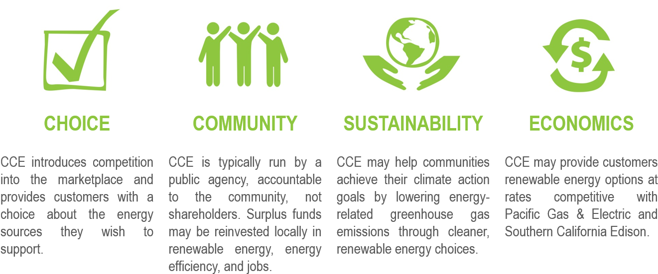Benefits Icons - Icon (1350x682), Png Download