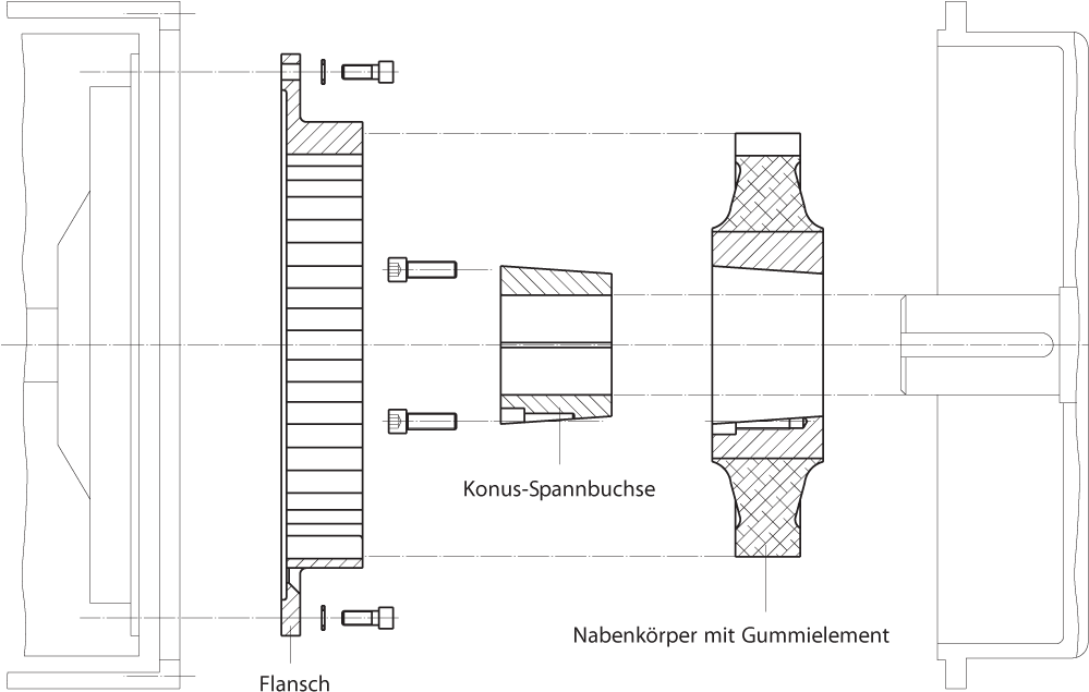 Ac Flanschkupplung 1000 Bauform Ac Ds 1000 Bauform - Diagram (1000x641), Png Download
