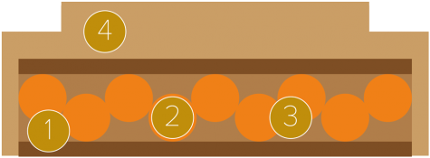 Sponge Cake Clipart Transparent - Clip Art (481x481), Png Download