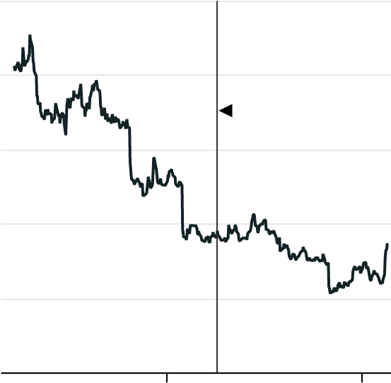 Under Armour - Diagram (600x600), Png Download