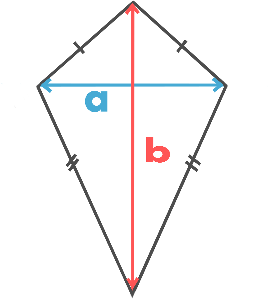 Diagram (1063x1063), Png Download