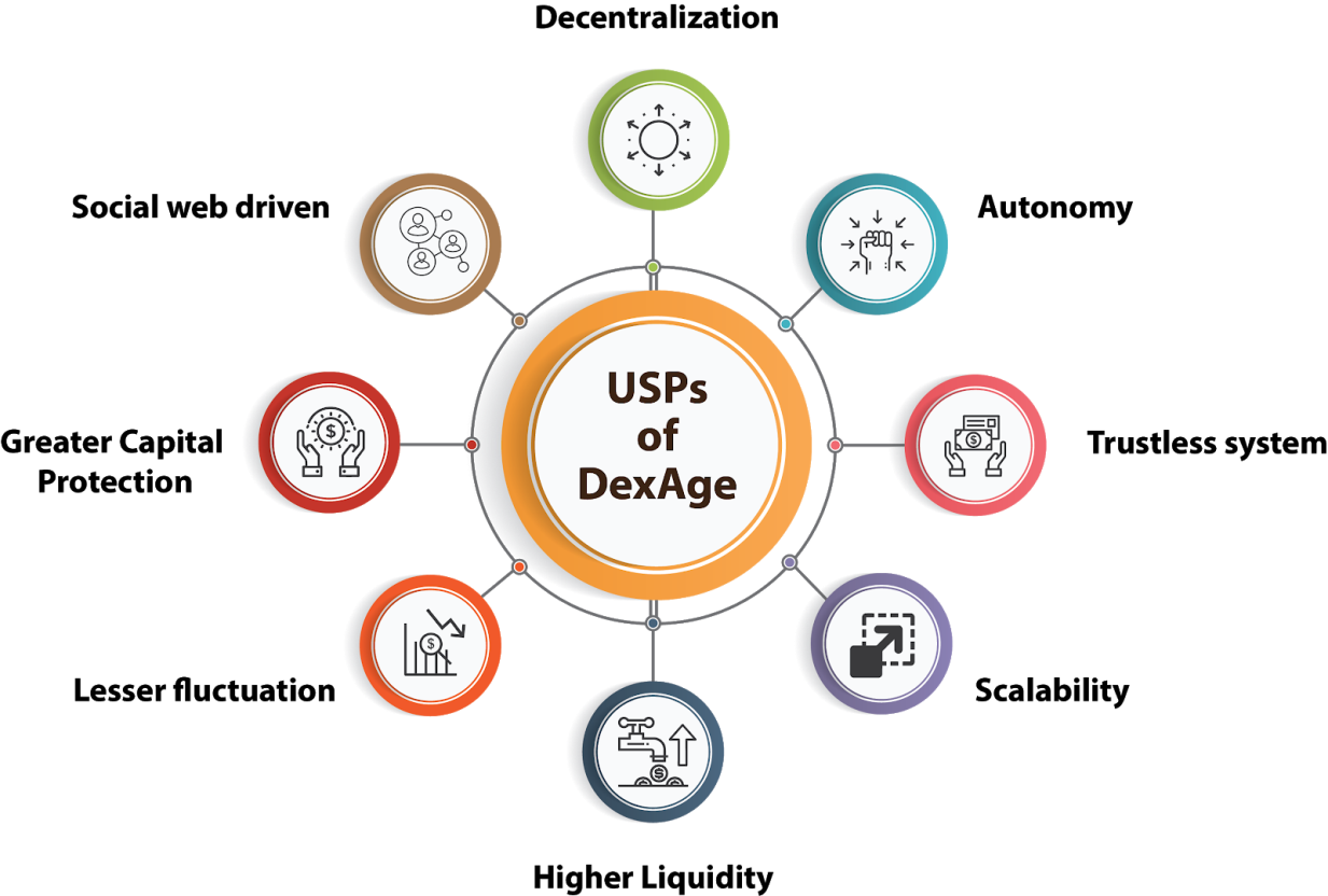 Icon - Portable Network Graphics (1233x832), Png Download