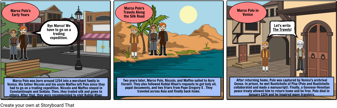 Marco Polo Comic Strip - Attalea Speciosa (1164x385), Png Download
