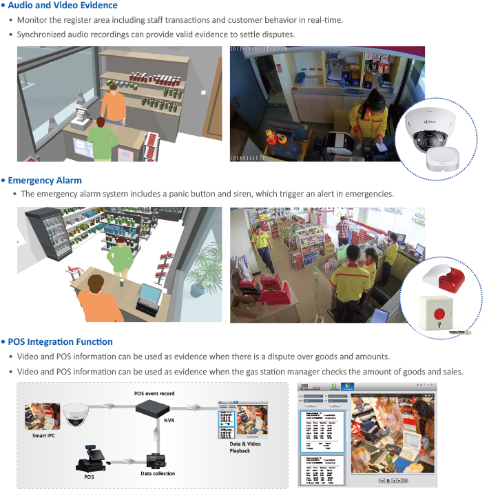 Cash Register Area - Generic Wireless Home Security Camera System Securial (870x729), Png Download