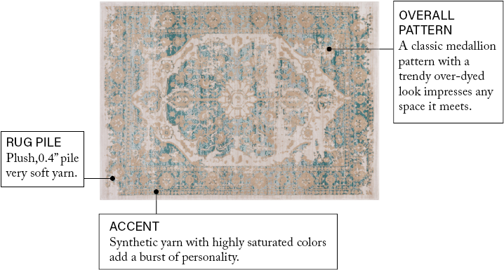 Kensignton Maxwell Blue Vintage Area Rug (750x450), Png Download