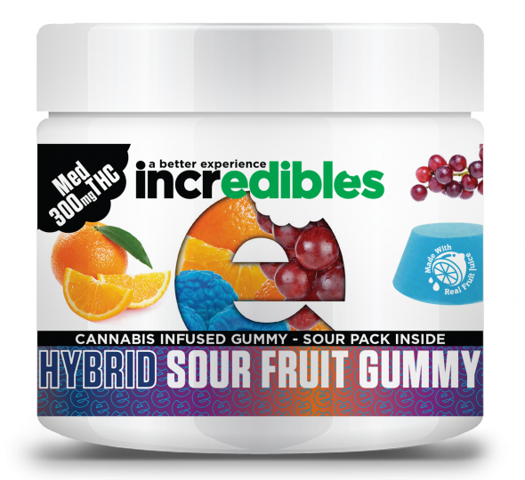 Cbd Gummies Incredible (590x540), Png Download