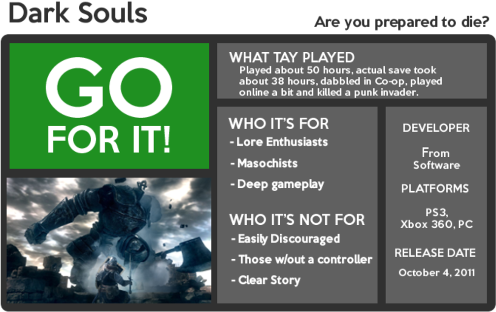 Dark Souls Ii: Scholar Of The First Sin Pc Download (1200x675), Png Download