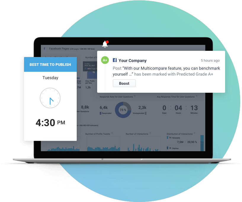 Instagram Performance Optimization Instagram Performance - Instagram (826x683), Png Download