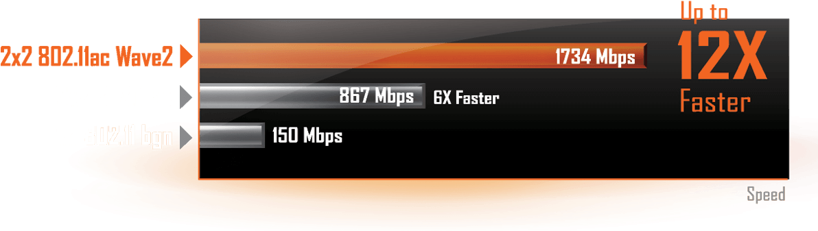 Completed Configuration With Installed Intel Wifi Module - Colorfulness (1211x380), Png Download