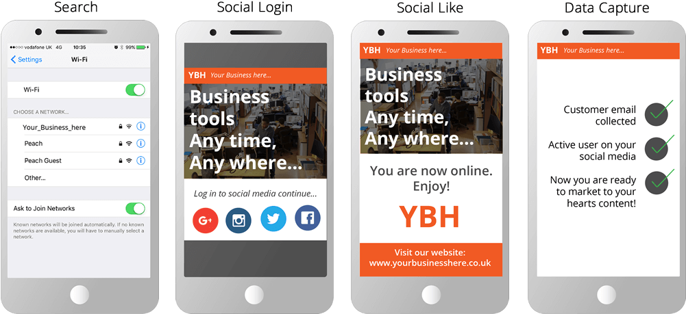 Original Size Is 1000 × 497 Pixels - Wi-fi (1000x497), Png Download