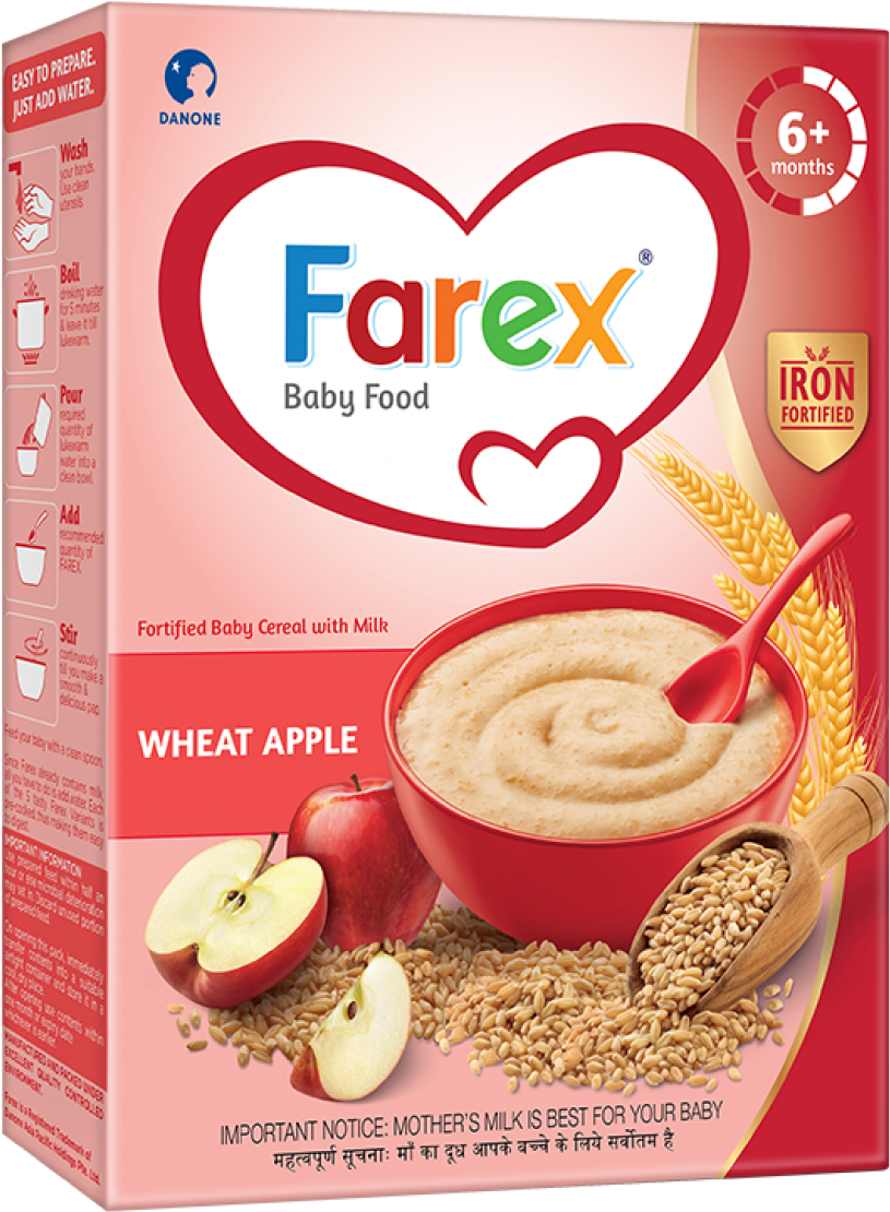 Farex Baby Food (1000x1231), Png Download