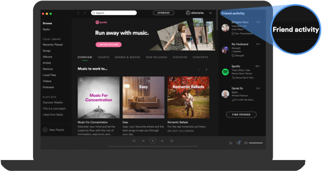 Friend Activity Shows The Listening Activity Of Any - Spotify (698x346), Png Download