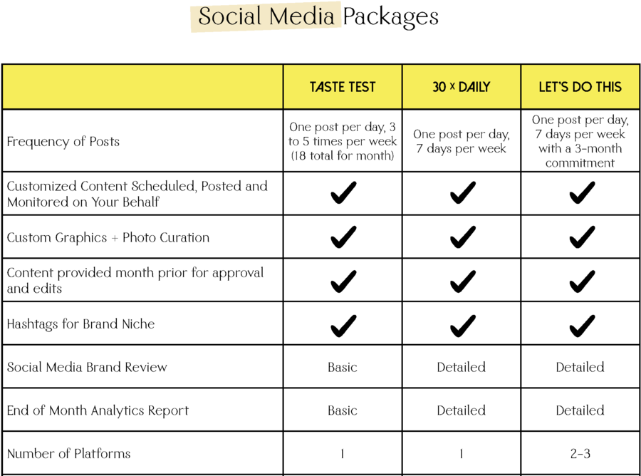 Bright Thoughts Social Media Packages - News (1000x706), Png Download