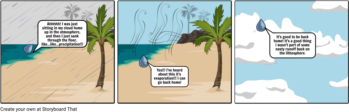 Raindrop - Cartoon (1164x385), Png Download