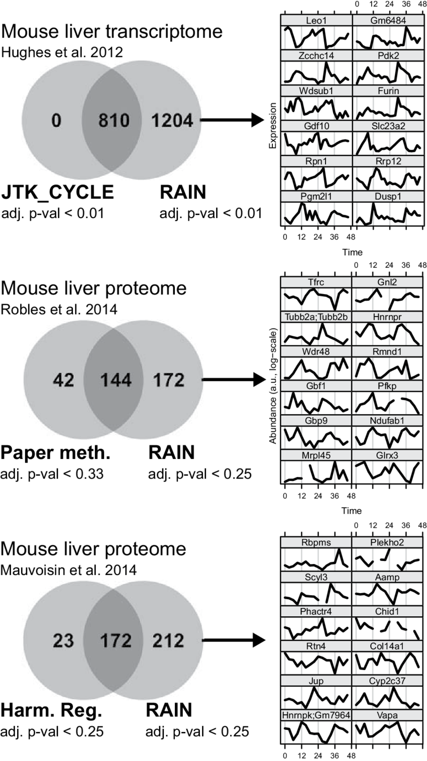 With An Fdr Of - Diagram (850x1514), Png Download