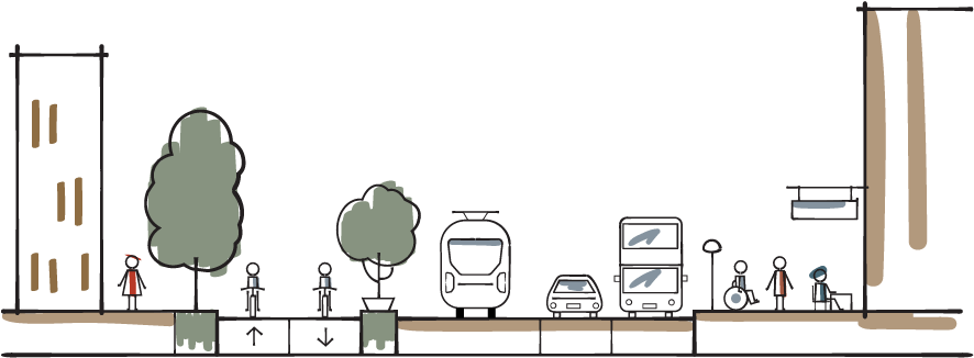 Ideal Street Design - Street (885x380), Png Download