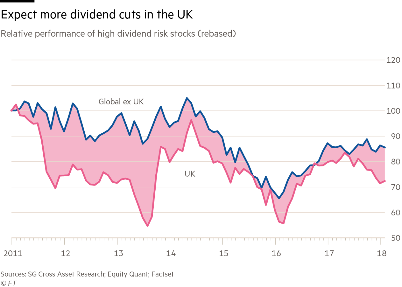 Rising Bond Yields As Central Banks Slowly Retreat - Patent (1400x1001), Png Download