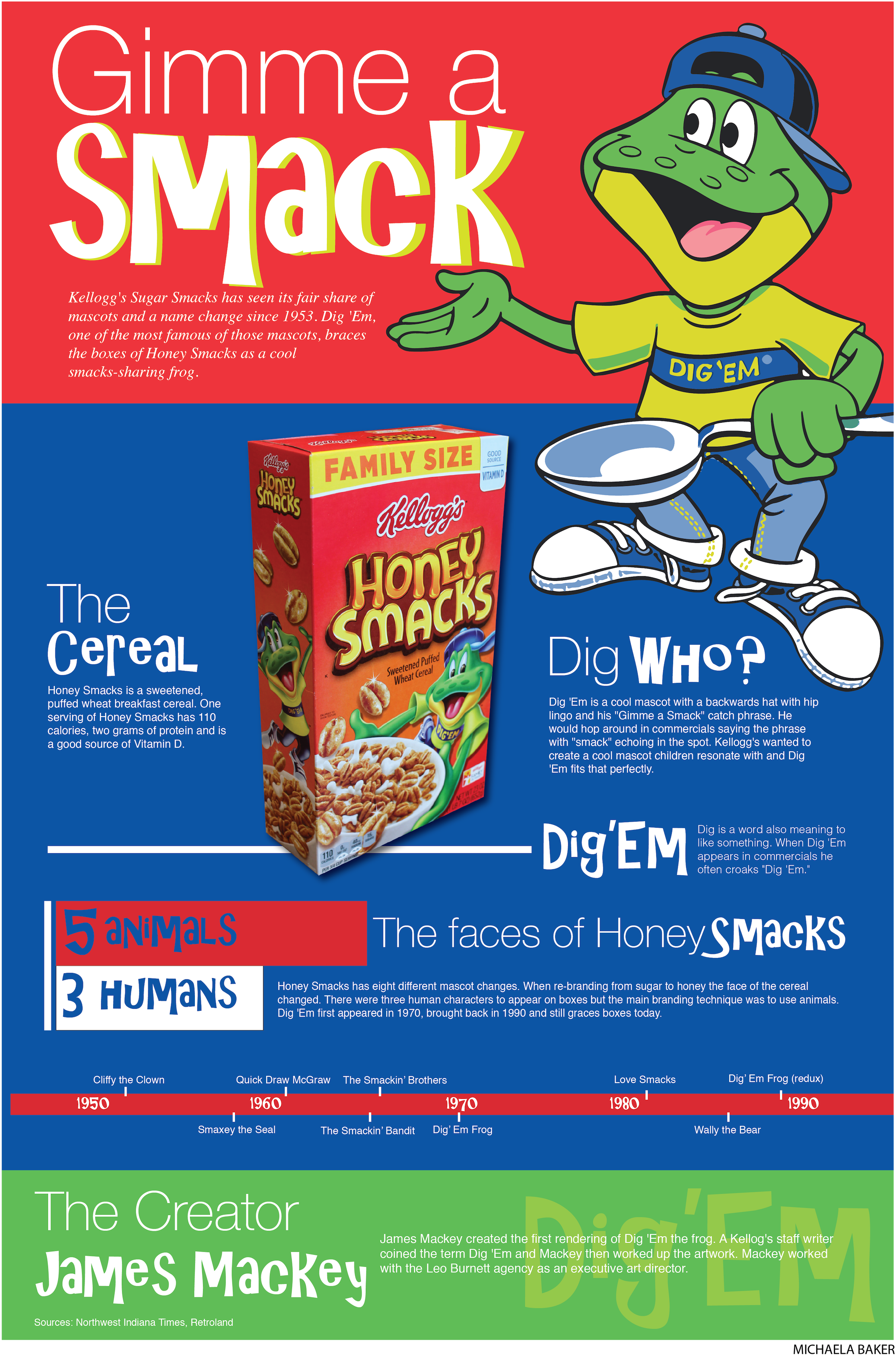 Kellogg's Honey Smacks Cereal (2550x3268), Png Download